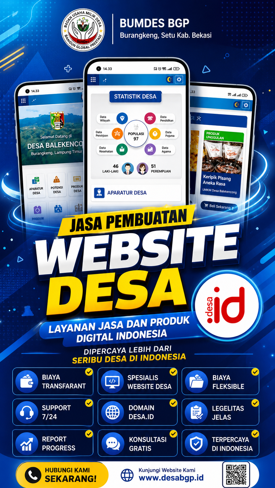 Produk